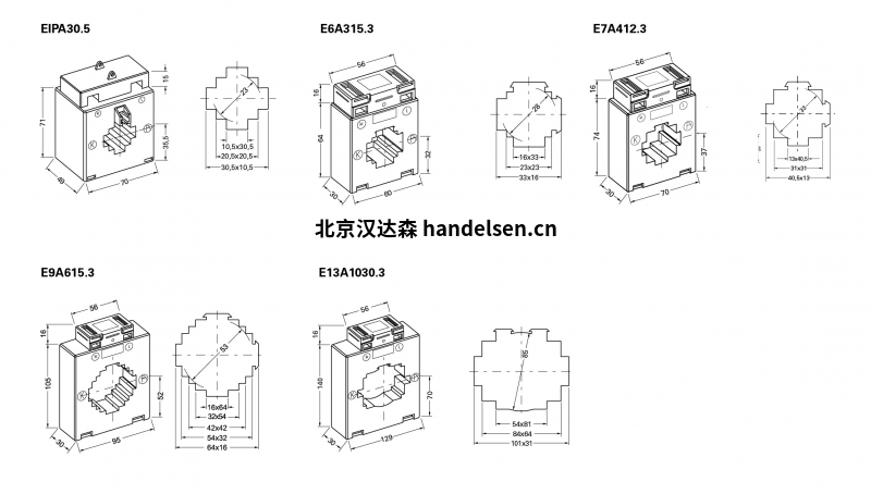 Janitza用于計(jì)費(fèi)的塑殼電流互感器，等級(jí)0.5尺寸表