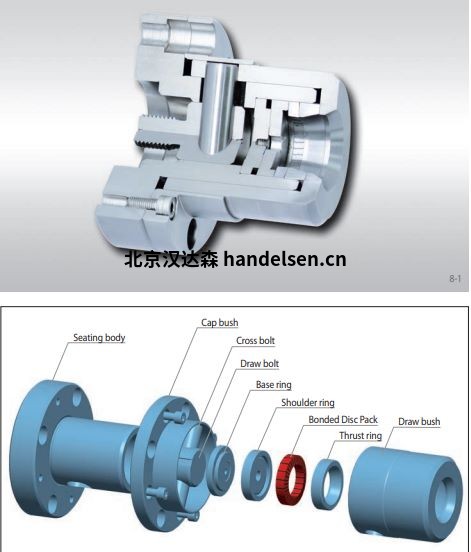 進(jìn)口原廠德國RINGSPANN制動器 進(jìn)口原廠德國RINGSPANN制動器