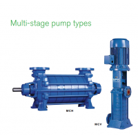英國(guó)制造 Johnson Pump MCH、MCV 和 MCHZ 系列多級(jí)離心泵