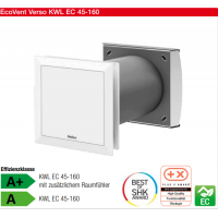Helios 單室通風(fēng)裝置KWL EC 45-160型，分散式通風(fēng)系統(tǒng)，帶熱回收功能